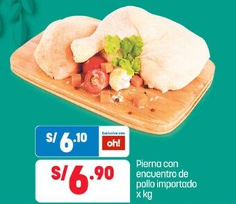 Plaza Vea Pierna con encuentro de pollo importado x kg oferta