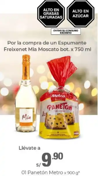 Metro Llévate a 01 Panetón Metro 900g oferta