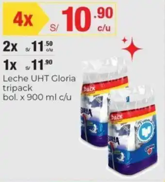 Metro Leche UHT Gloria Tripack 1x900ml oferta
