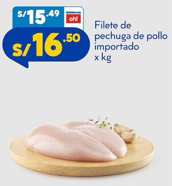 Plaza Vea Filete de Pechuga de Pollo Importado x kg oferta
