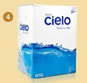 Plaza Vea Agua Cielo sin Gas cj x 20L oferta