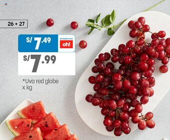Plaza Vea Uva Red Globe x kg oferta