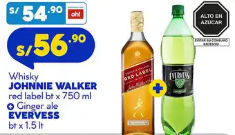 Plaza Vea Whisky Johnnie Walker Red Label 70ml + Evervess 1,5L oferta