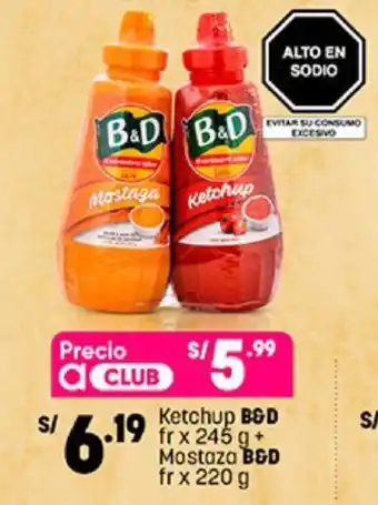 Plaza Vea Ketchup B&D x 245g + Mostaza B&D x 220g oferta