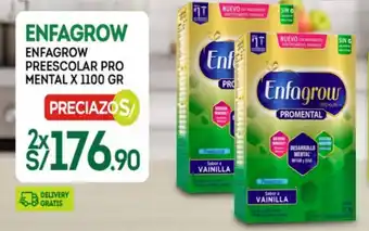 Tottus Enfagrow Pre Escolar Promental 2 x 1100g oferta