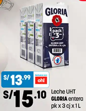 Plaza Vea Leche UHT Gloria Entera 3cj x 1L oferta