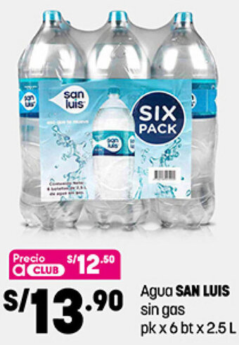 Plaza Vea Agua San Luis Sin Gas 6bt x 2,5L oferta