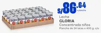 Makro Gloria Leche Concentrada Niños 24 Unids x 400g oferta