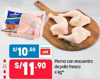 Plaza Vea Pierna con Encuentro de Pollo Fresco oferta