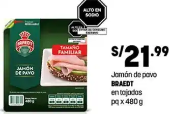 Plaza Vea Jamón de Pavo Braedt en Tajadas 380g oferta