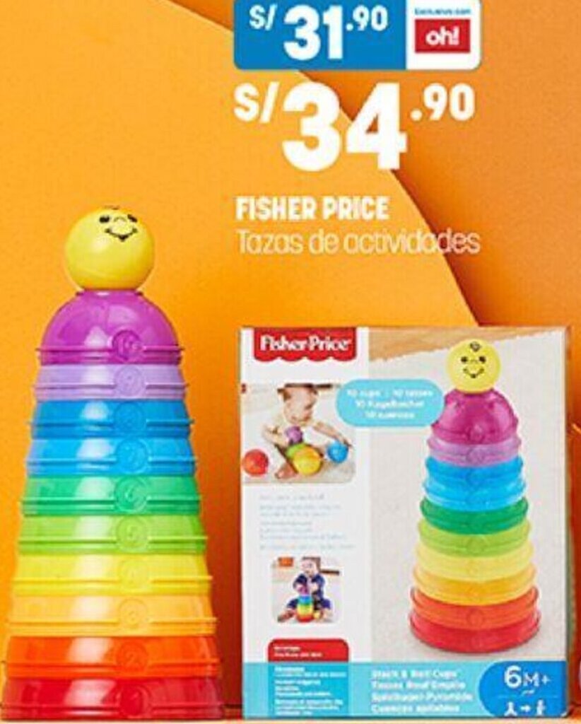 Fisher discount price oferta