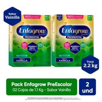 Mifarma Pack enfagrow premium promental preescolar niños 3 a 5 años sabor vainilla 1.1 kg 2 unidades oferta
