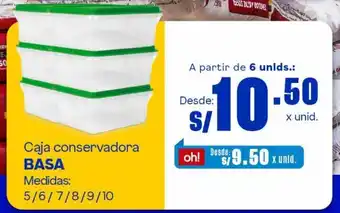 Makro Basa Caja conservadora oferta
