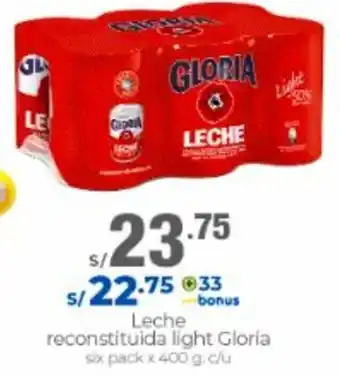 Metro Leche Reconstituida Light Gloria six Pack 400g oferta