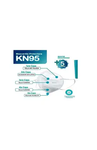 Tiendas EFE Mascarilla certificada kn95 reutilizable - caja de 10 unidades oferta