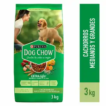 Tottus Alimento balanceado cachorro median/grande oferta