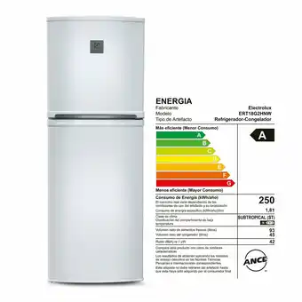 Tottus Refrigeradora eurofrio 138 l blanca ert18g2hnw oferta