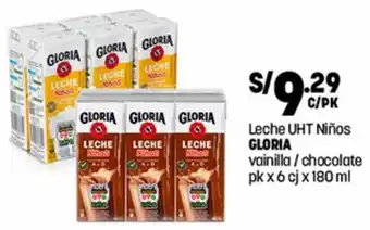 Plaza Vea Leche UHT Niños GLORIA vainilla / chocolate pk x 6 cj x 180 ml oferta
