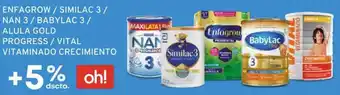 Mifarma ENFAGROW/ SIMILAC 3/ NAN 3/ BABYLAC 3/ ALULA GOLD PROGRESS / VITAL VITAMINADO CRECIMIENTO oferta