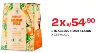 Wong RTD ABSOLUT PACK 4 LATAS 2X355 MLC/U oferta