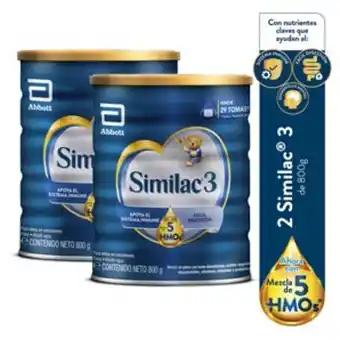 InkaFarma Pack 02 similac 3 hmo en polvo 800gr oferta