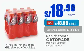 Plaza Vea Rehidratante GATORADE Pack de 12 unids. x 500 ml. c/u oferta