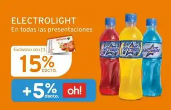 Mifarma ELECTROLIGHT En todas las presentaciones oferta
