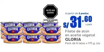 Makro Filete de atún en aceite vegetal GLORIA Pack de 6 latas x 170 g. c/u oferta