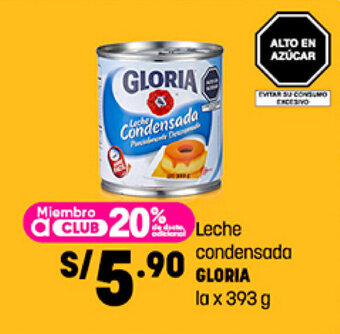 Plaza Vea Leche condensada GLORIA la x 393 g oferta