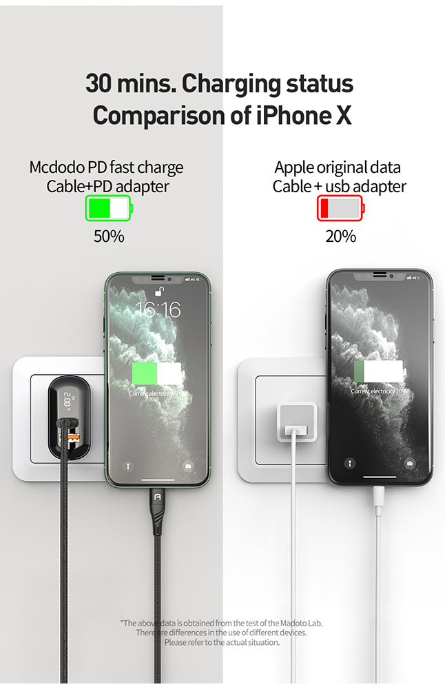 Tiendas EFE Cable mcdodo con conector tipo c 1.1.5mt rca-650 oferta