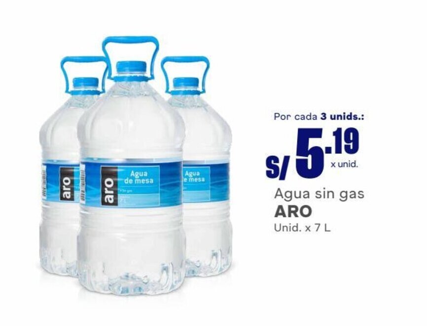 Makro Agua sin gas ARO Unid. x 7 L oferta