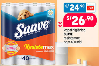 Plaza Vea Papel higiénico SUAVE resistemax pq x 40 unid oferta