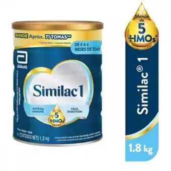 Tottus Similac 1 fórmula para niños 1.8 kg oferta