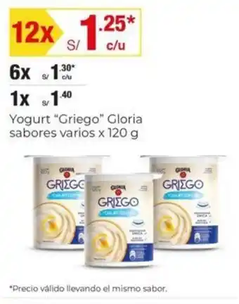 Metro Yogurt "Griego" Gloria sabores varios x 120 g x 12 oferta