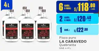 Makro Pisco puro LA CARAVEDO Quebranta 6 Unds. x 4 L oferta