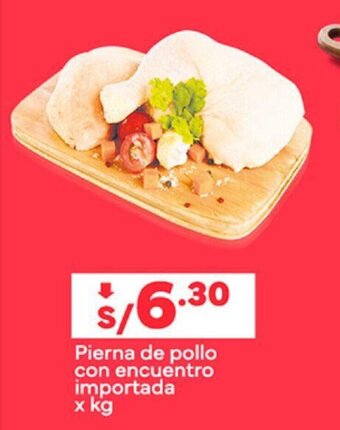Plaza Vea Pierna de pollo con encuentro importada x kg oferta