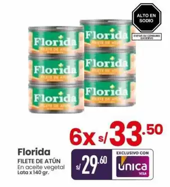 Vega Florida FILETE DE ATÚN En aceite vegetal Lata x 140 gr. x 6 oferta