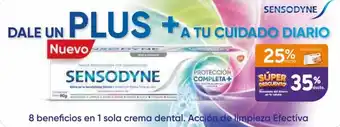SENSODYNE