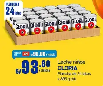Makro .60 Leche niños GLORIA Plancha de 24 latas x 395 g c/u oferta