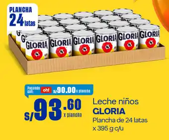 Plaza Vea Leche niños GLORIA Plancha de 24 latas x 395 g c/u oferta