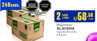 Plaza Vea Mayonesa ALACENA Caja de 240 unds. x 8 g c/u oferta