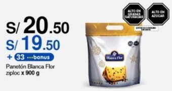 Metro Panetón Blanca Flor ziploc x 900 g oferta