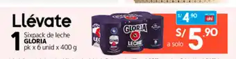 Plaza Vea Gloria Sixpack de Leche 6x400g oferta