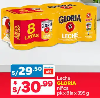 Plaza Vea LECHE GLORIA niños pkx 8 lax 395 g oferta