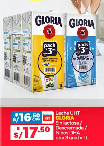 Plaza Vea Leche UHT GLORIA Sin lactosa / Descremada / Niños DHA pk x 3 unid x 1L oferta