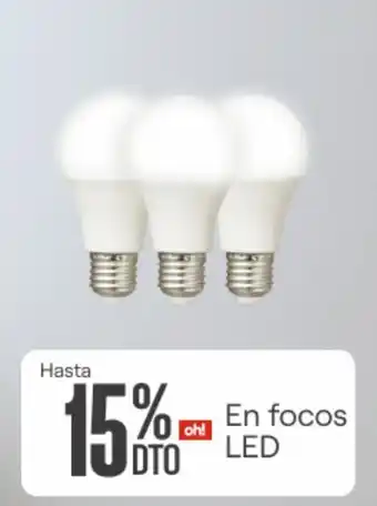 Promart En focos LED oferta
