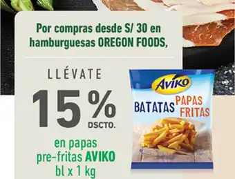 Plaza Vea en papas pre-fritas AVIKO bl x 1 kg oferta