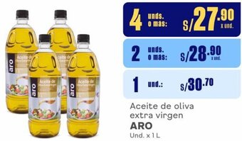 Makro Aceite de oliva extra virgen ARO 4Unds. x 1 L oferta