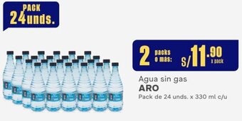 Makro Agua sin gas ARO 2Packs de 24 unds. x 330 ml c/u oferta