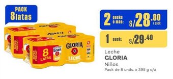 Makro Leche GLORIA Niños Pack de 8 unds, x 395 g c/u oferta